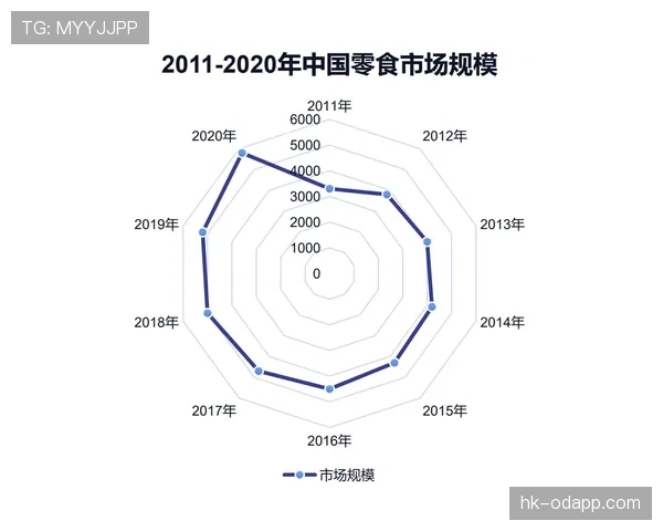 奥利塞与萨卡早期潜力差异及成长路径对比分析