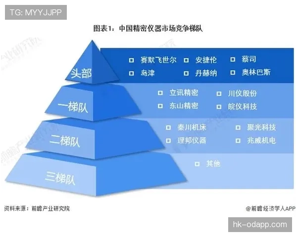 L组第二名竞争格局解析